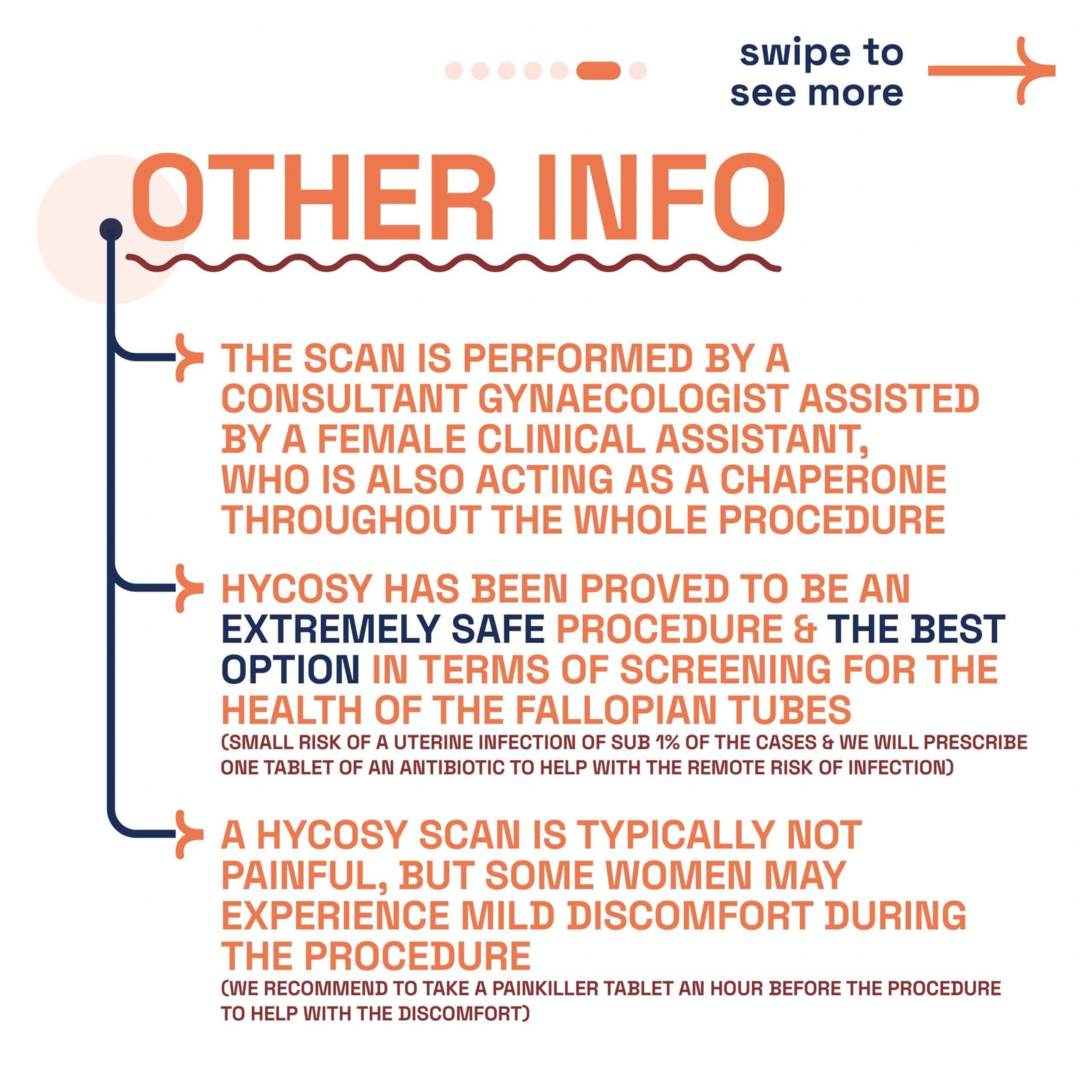 HyCoSy procedure — step 6