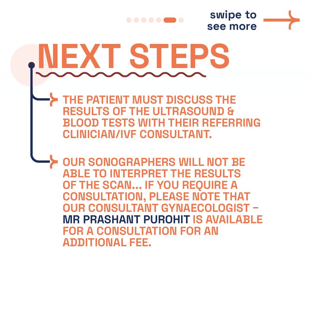 Next steps guide by London Pregnancy Clinic after a follicle tracking scan, advising patients on discussing results with their clinicians and offering additional consultation services for a fee.