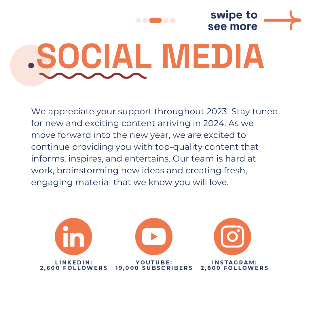 "Infographic showcasing social media milestones with icons for LinkedIn, YouTube, and Instagram, text discusses engagement and future content plans