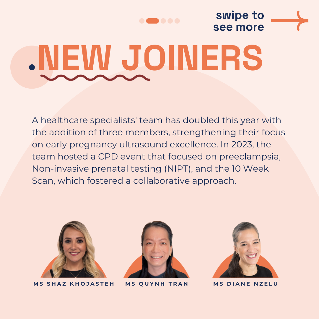 Graphic panel introducing new London Pregnancy Clinic team members with their photos and names, text reads 'New Joiners' with a brief description of their roles